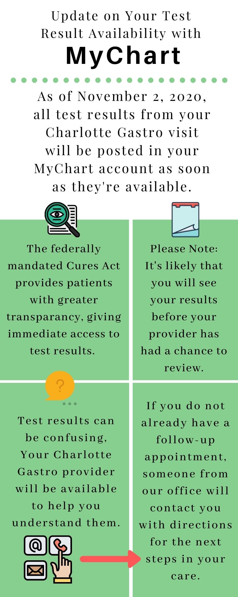 charlotte-gastroenterology-hepatology-mychart-test-results-2